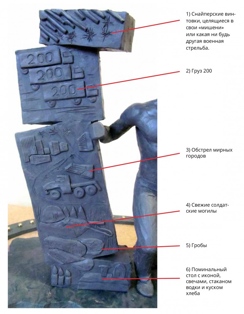 Барельеф 