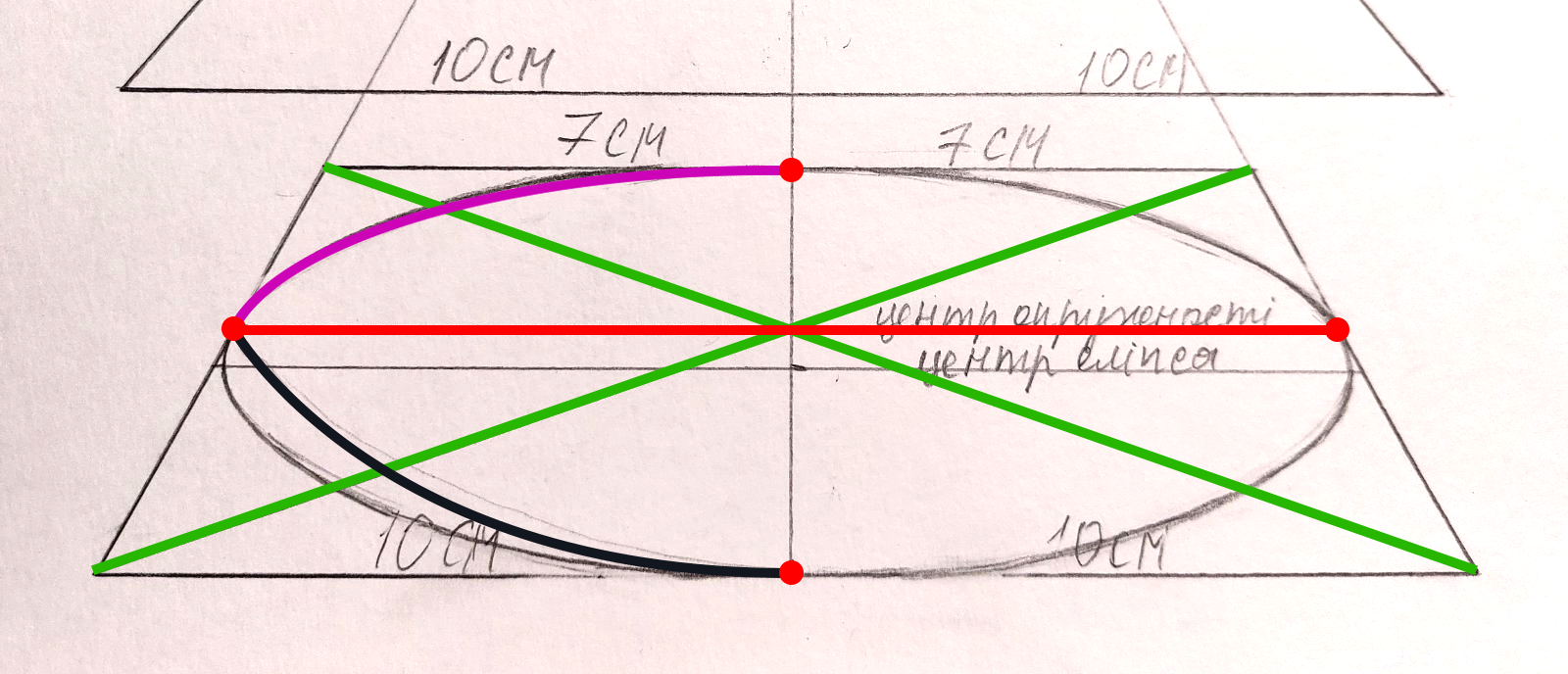 2415.png - 2 УРОК Эллипсы