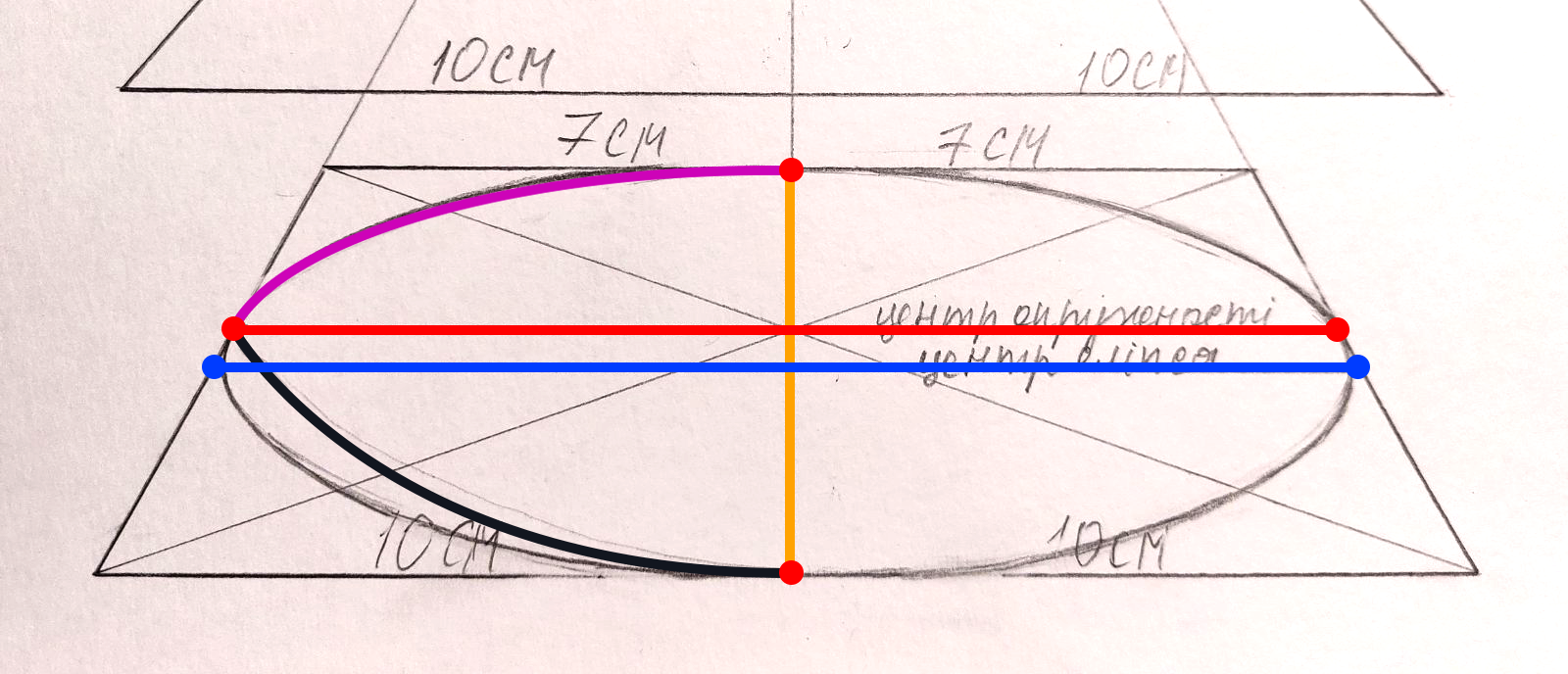 2420.png - 2 УРОК Эллипсы