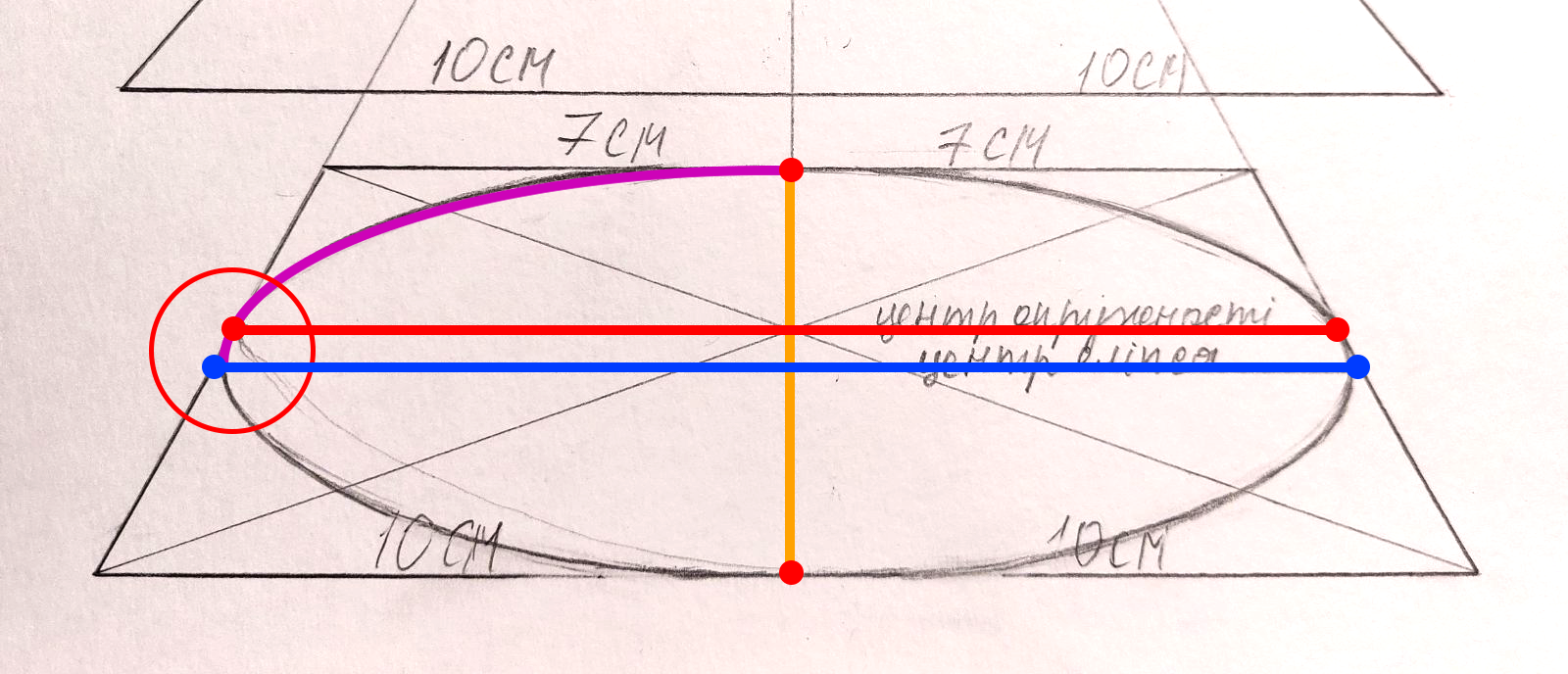 2422.png - 2 УРОК Эллипсы