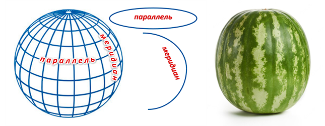2581.png - Рисуем тени