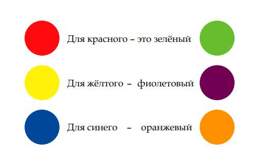 2689.jpg - 21. Группы цветов