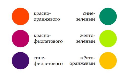 2690.jpg - 21. Группы цветов